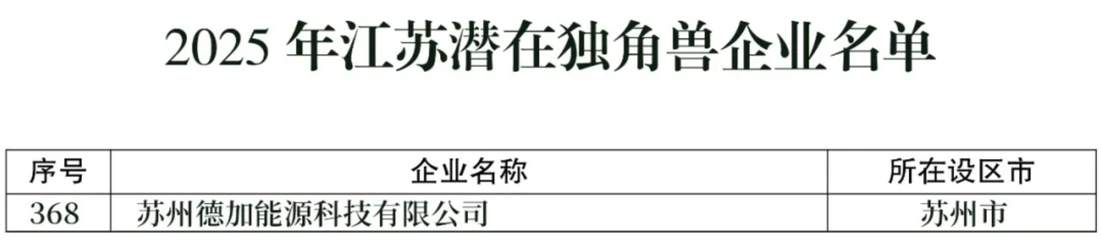 微信截图_20251128093041 微信截图_20251128093041